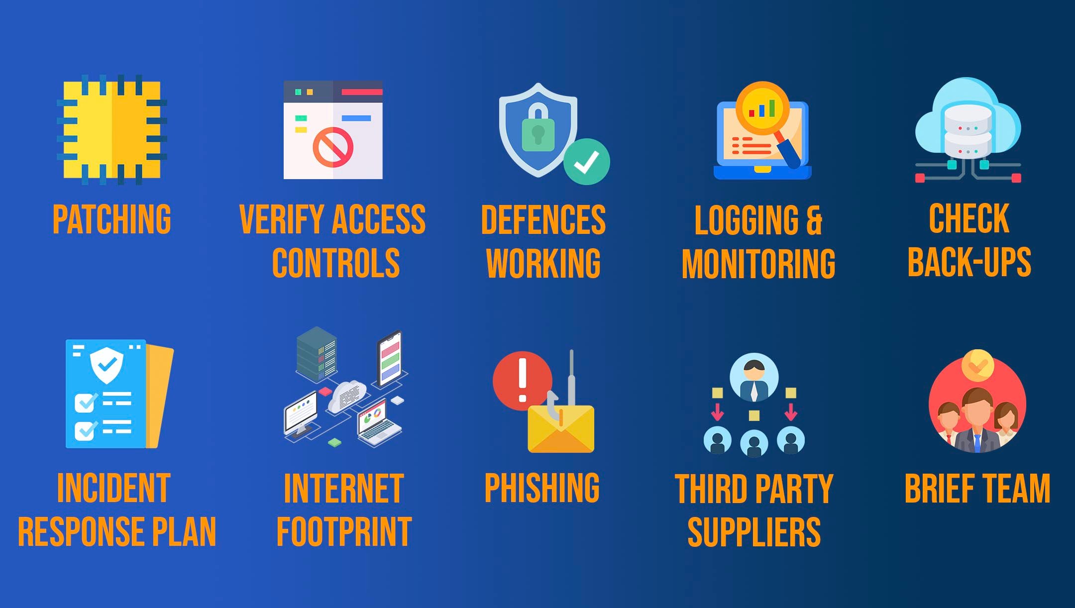 Advisory from the National Cyber Security Centre on actions to take when there is a heightened cyber threat.