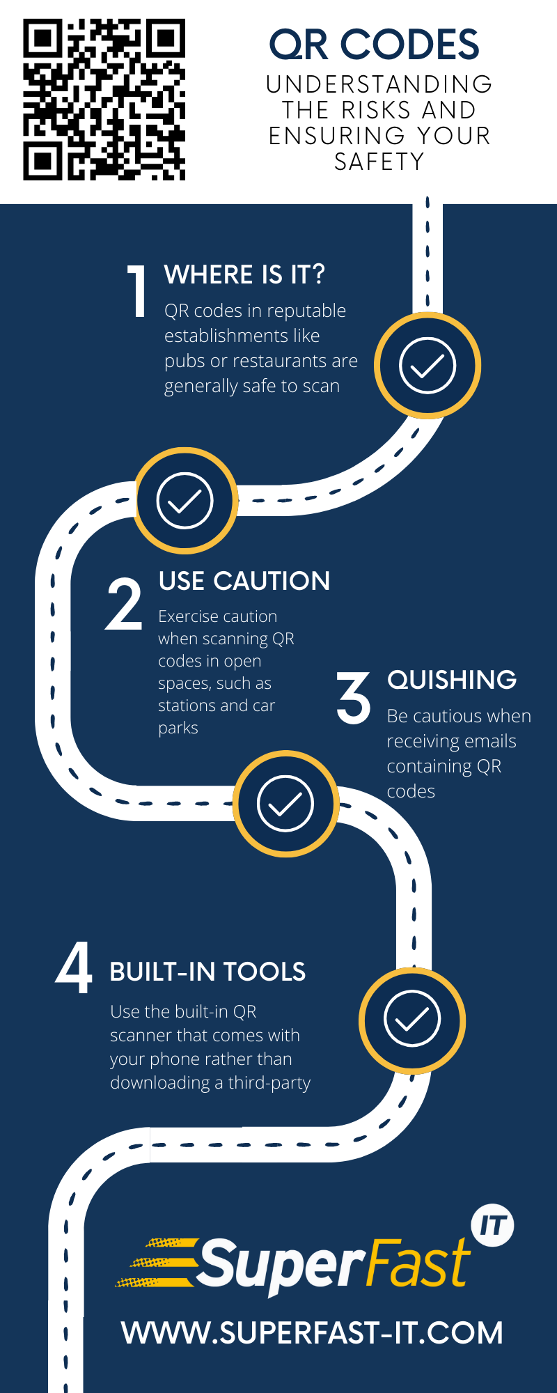 Blue Illustrated Professional Path Design Process Timeline Infographic