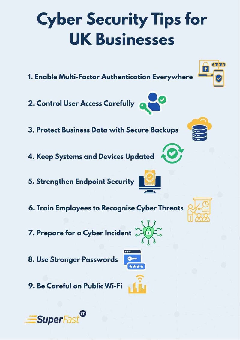 Cyber Security Tips for UK Businesses