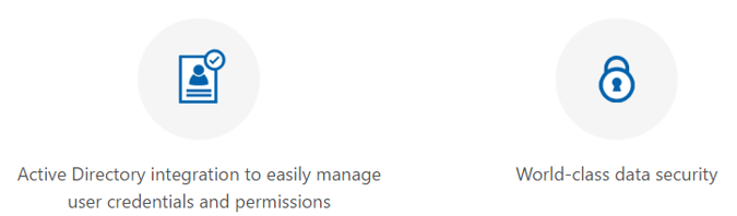 Office 365 small business guarantees