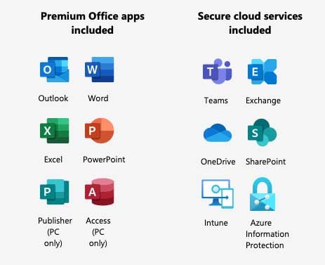 Microsoft 365 Business Premium