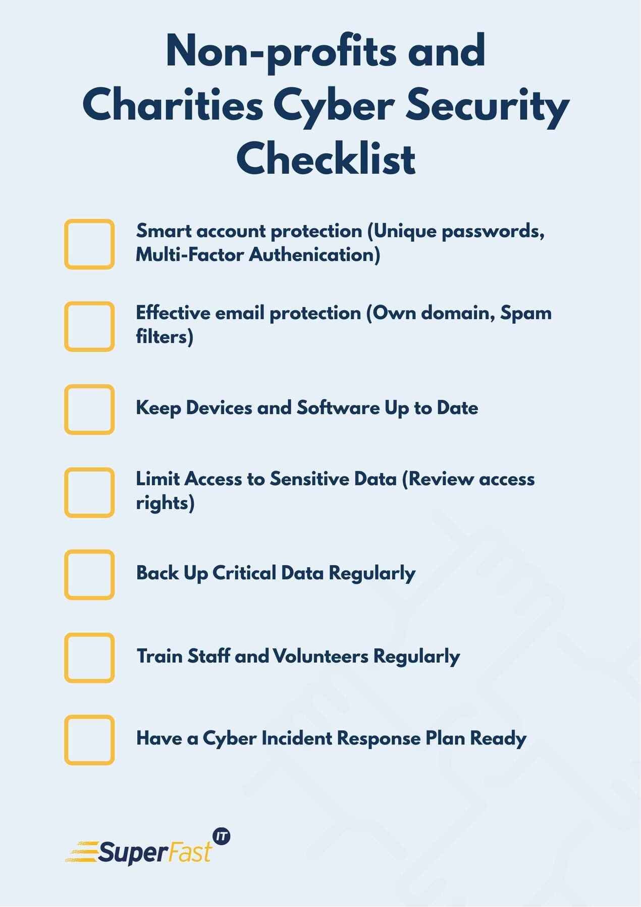 Fresh Look at Why Cyber Security Matters For Non Profits And Charities Today