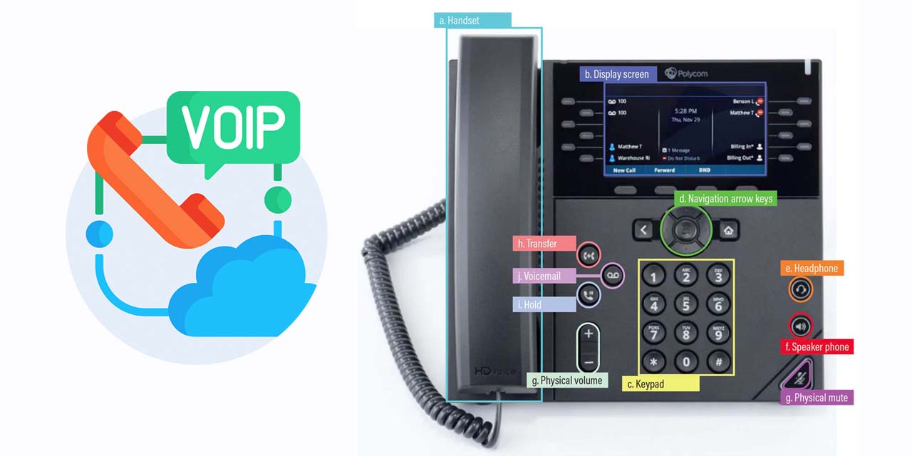 New Telephone Handsets - Polycom Wx450