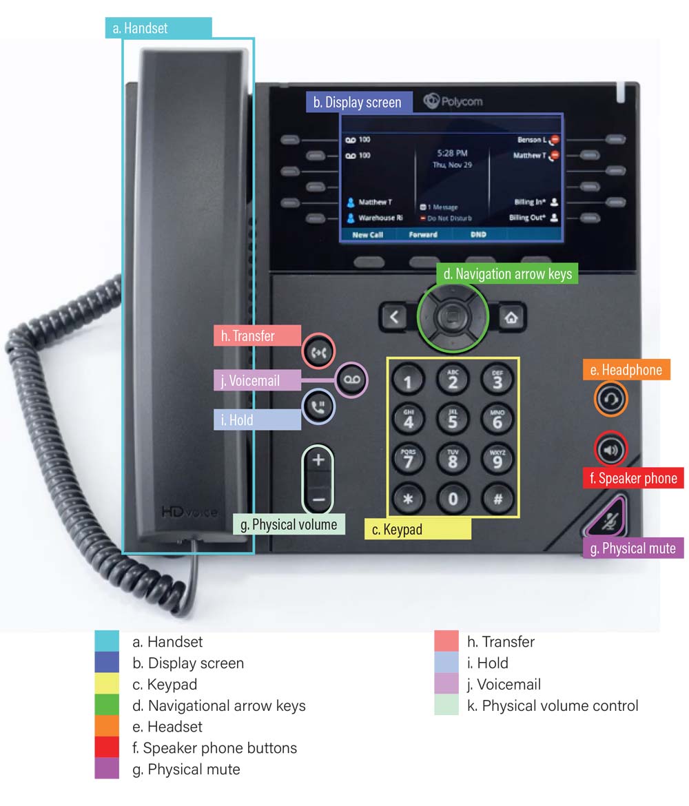 Navigate the Polycom VVX 450 telephone headset