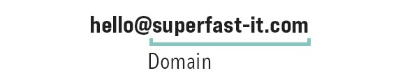 What is email domain